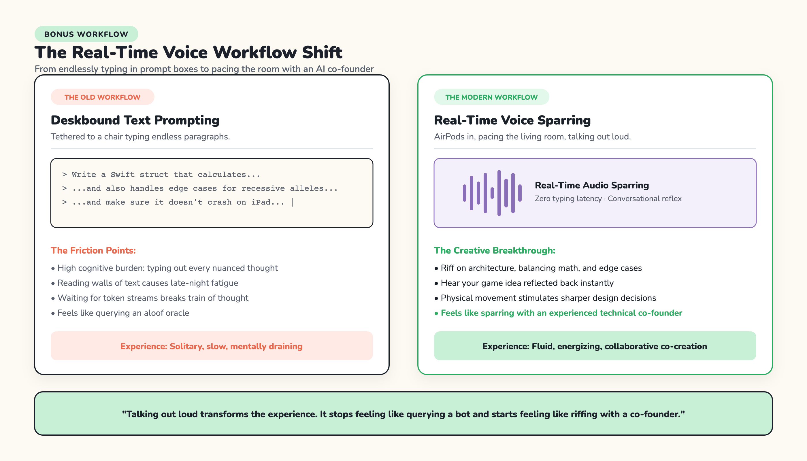 The Real-Time Voice Workflow Shift: From text prompt box to pacing with a voice co-founder